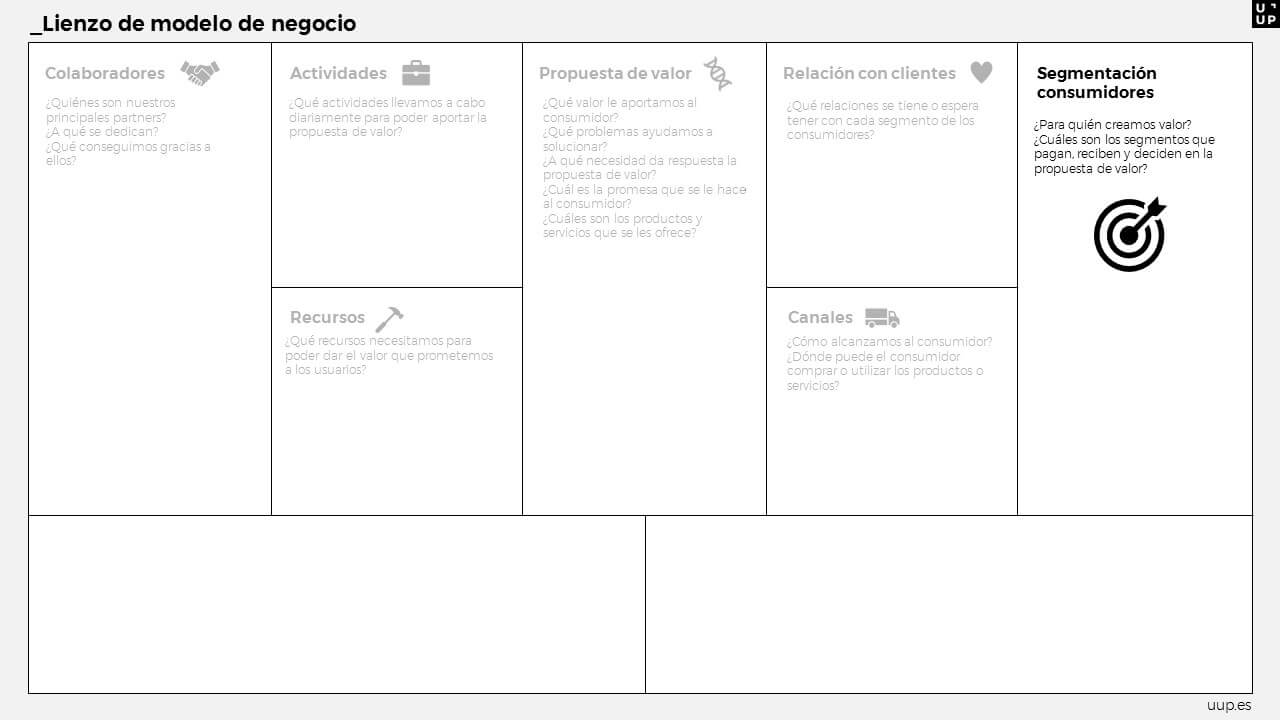 Lienzo de modelo de negocio Uup segmentación
